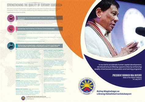 ched.gov.ph careers|UniFAST.